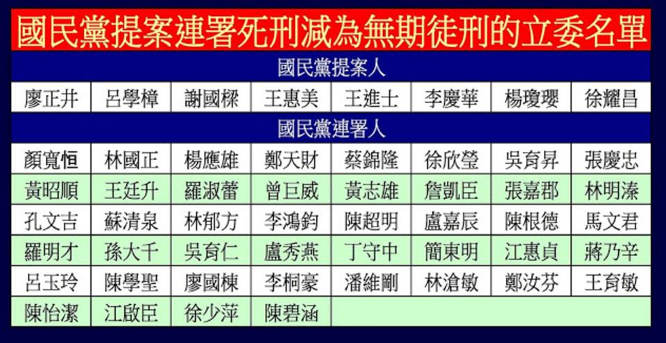 王如玄：國民黨非常會自省