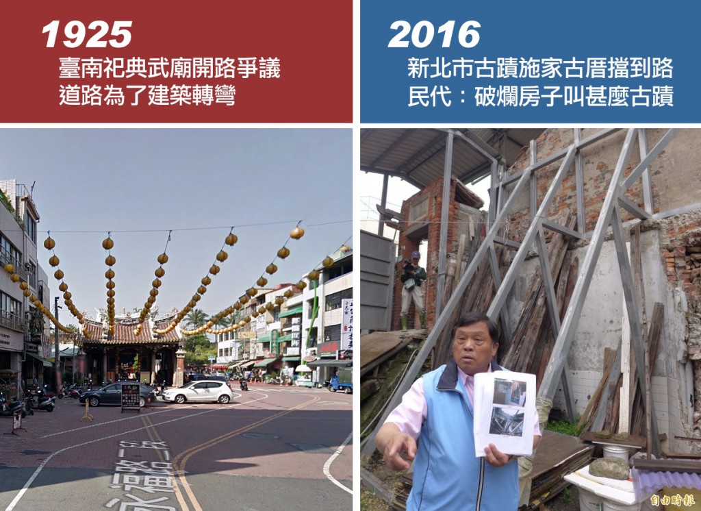 1925道路讓古蹟 vs 2016古蹟該讓路？