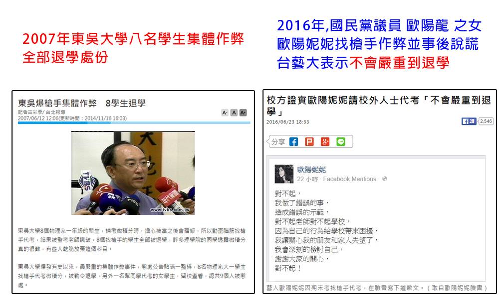 作弊被抓包 為何不退學?