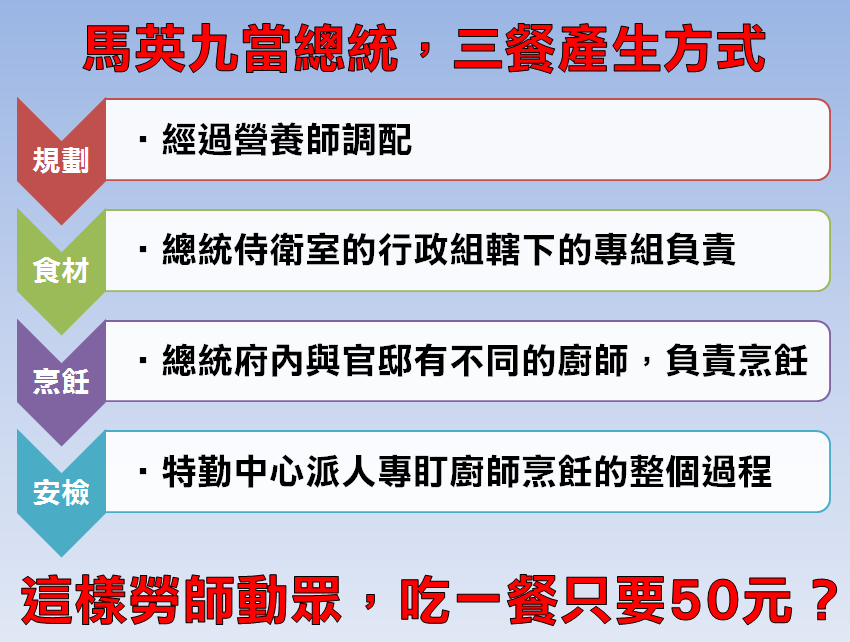 台灣有什麼資格笑北韓？