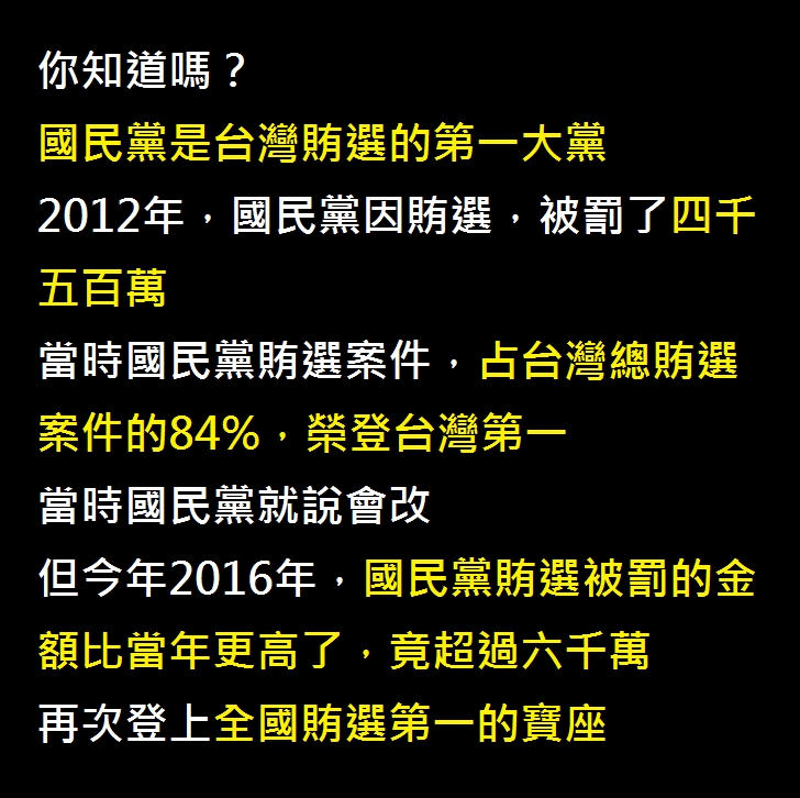 國民黨是台灣賄選第一大黨