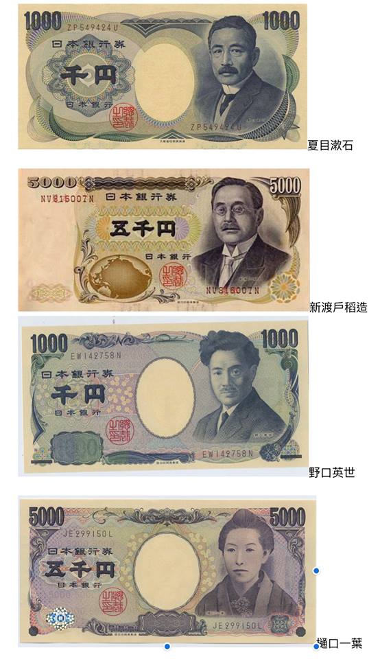 錢幣鈔票的人像該換圖了！