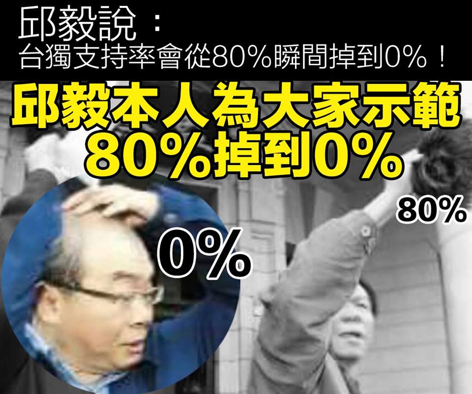 從80%掉到0%的東西，是頭髮