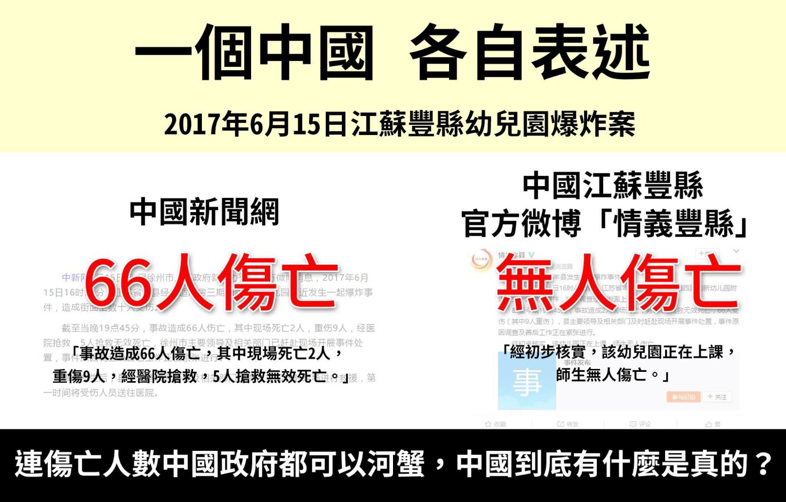 「一個中國、各自表述」？