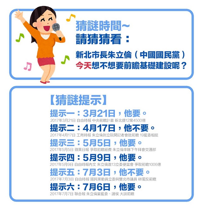 朱立倫到底要不要前瞻基礎建設?