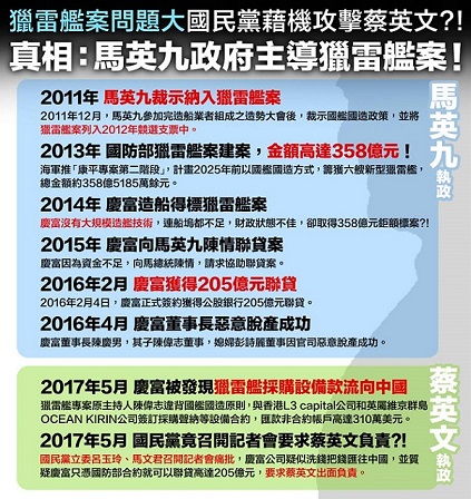 馬英九主導，蔡英文負責?! 