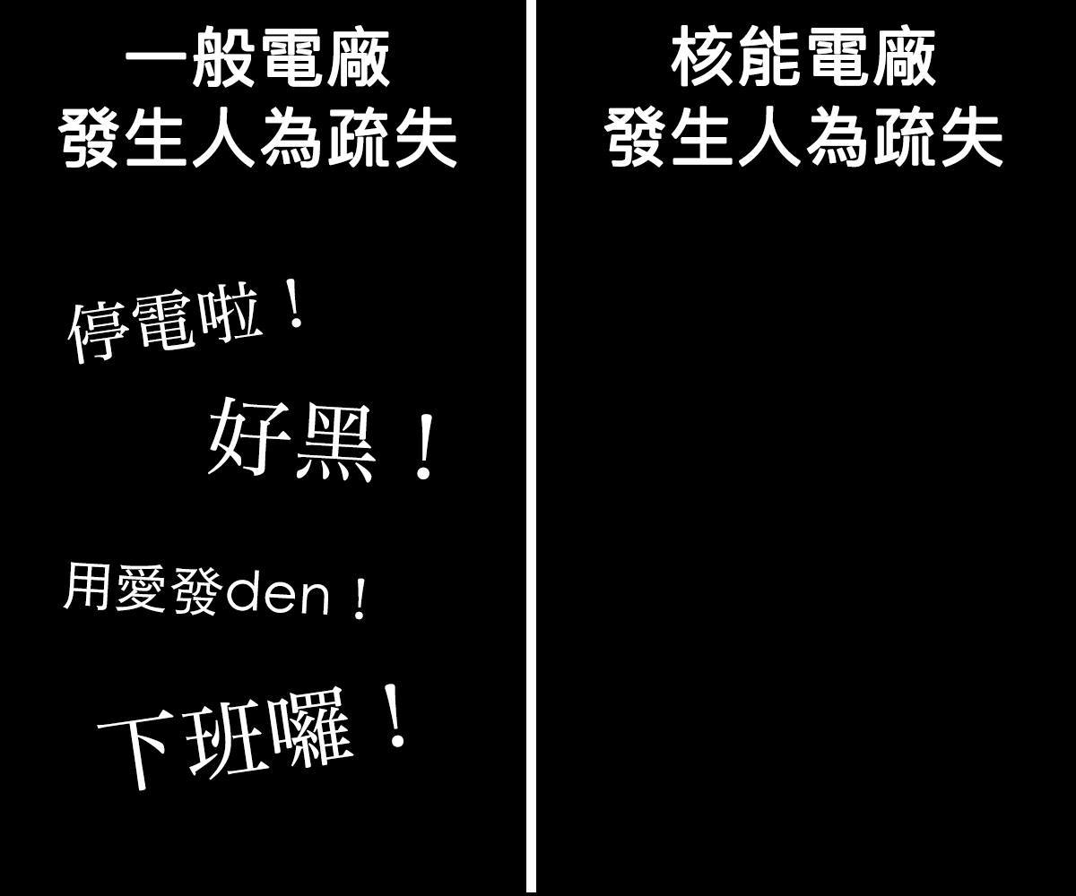 核能電廠發生人為疏失