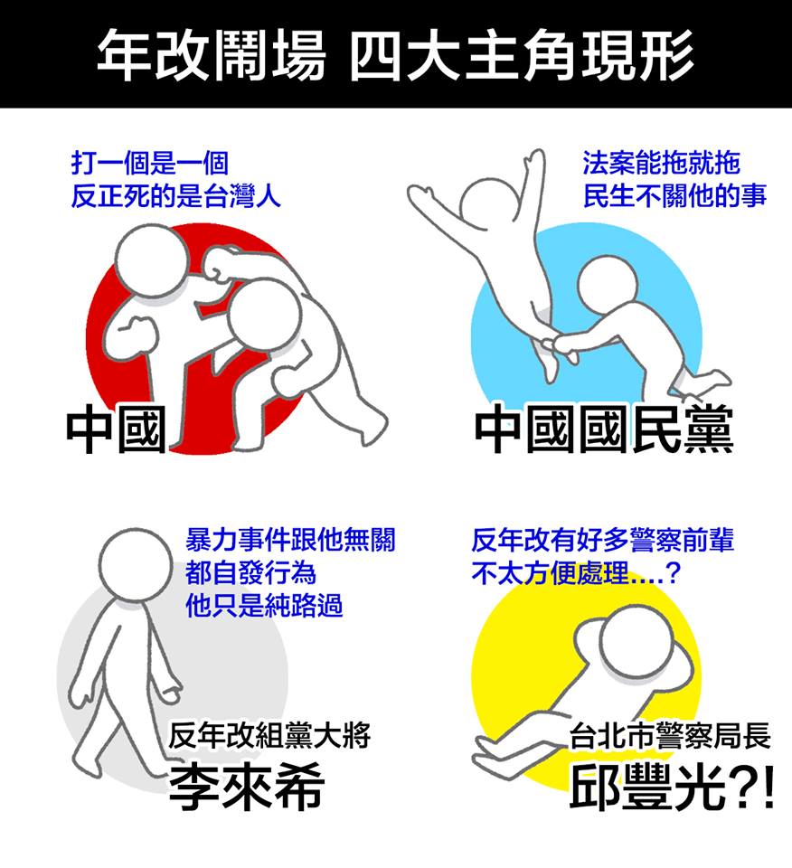 年改鬧場 四大主角現形