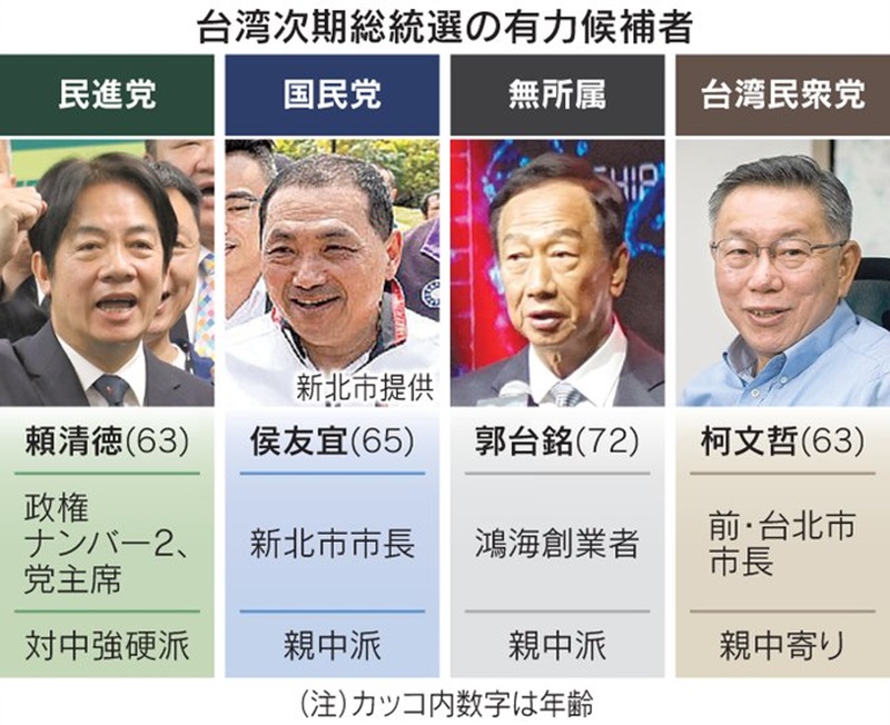 日媒關切台灣大選的假消息