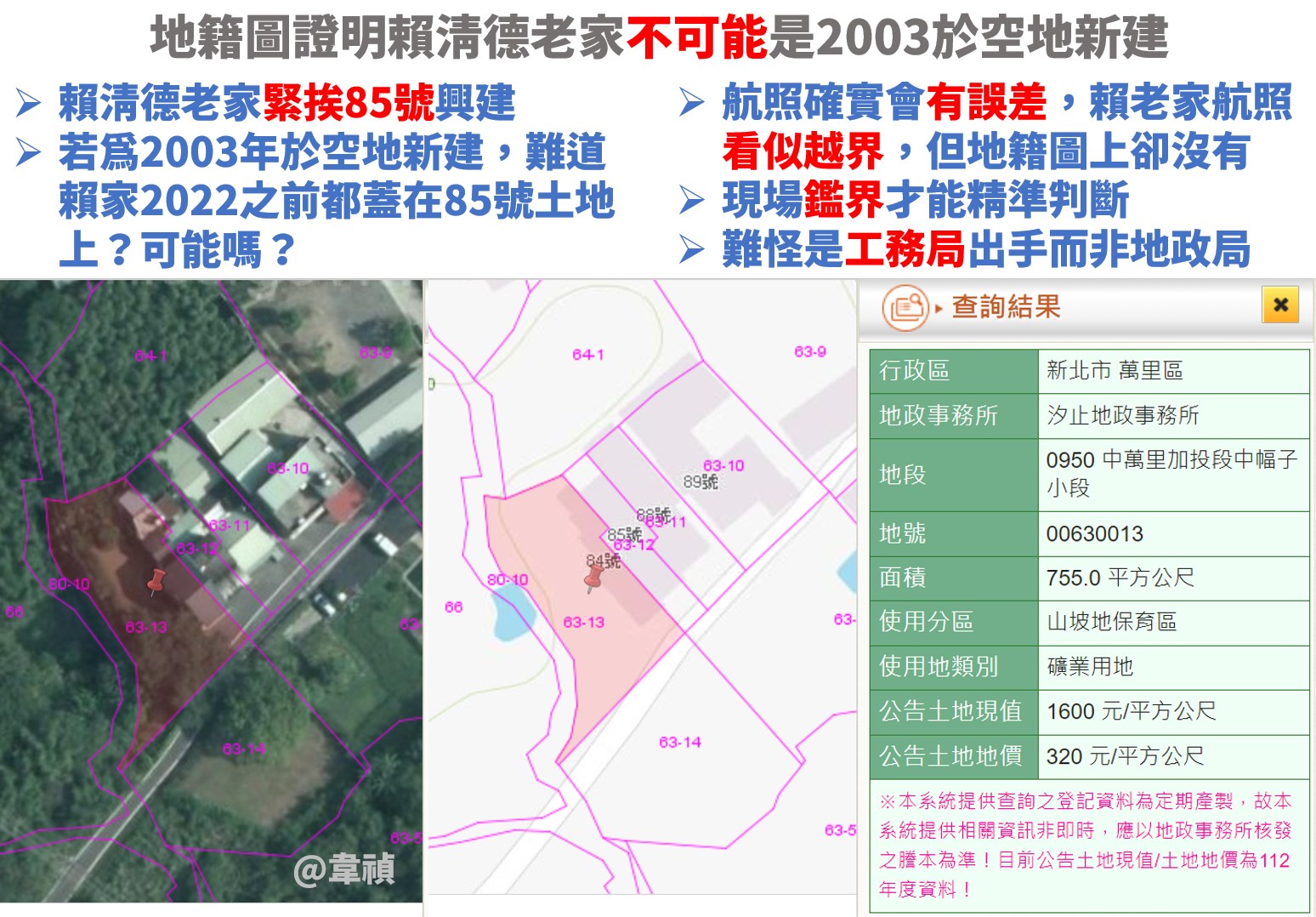 地籍圖證明 賴清德老家不可能2003年於空地新建