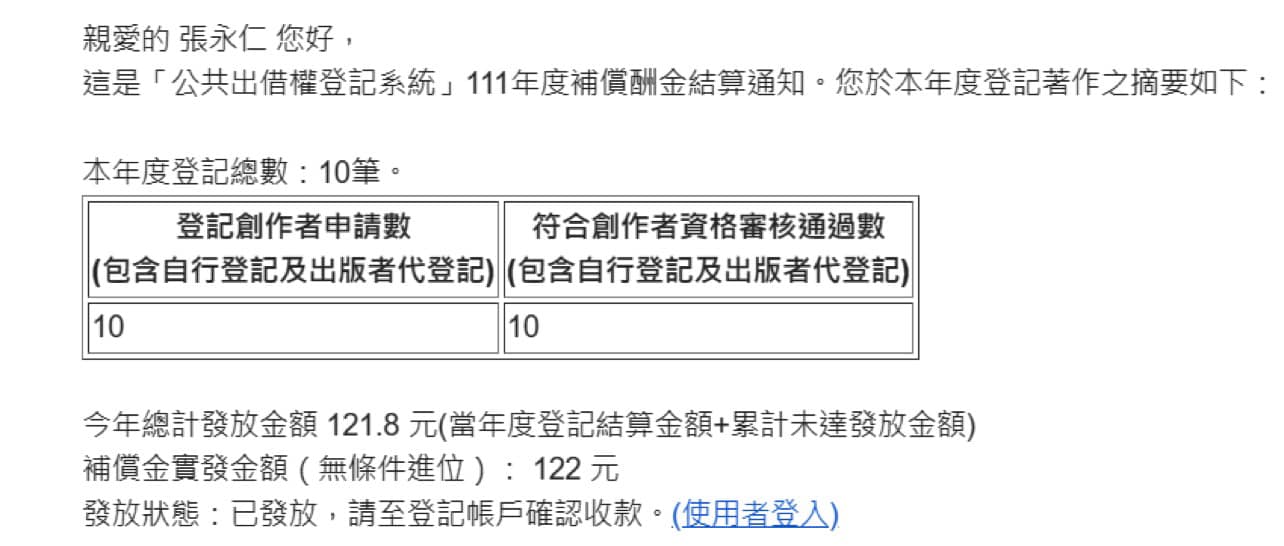 「你借書政府給版稅」民進黨的德政