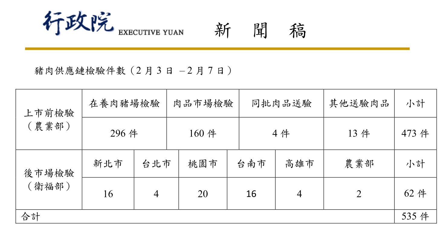 國民黨內鬥好狠啊！