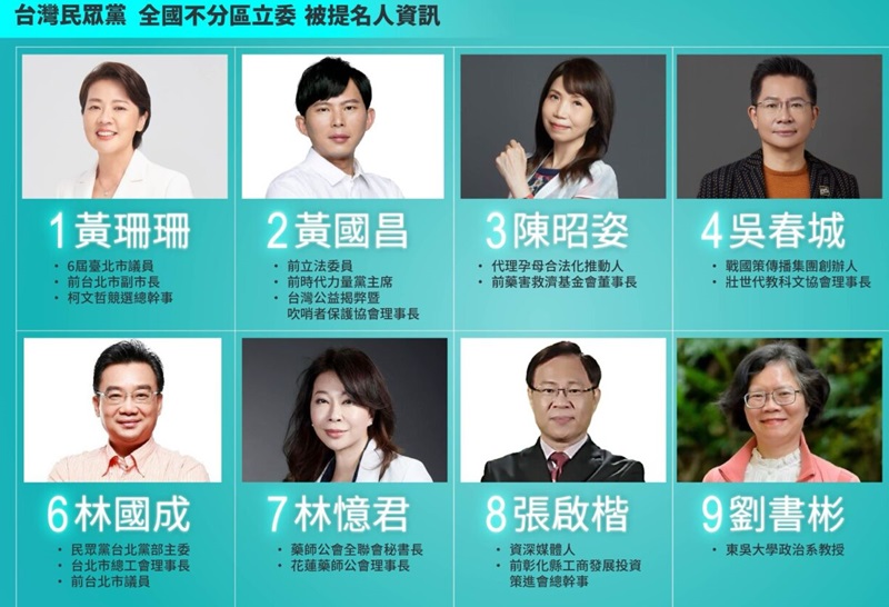 台灣民眾黨的「特有種」