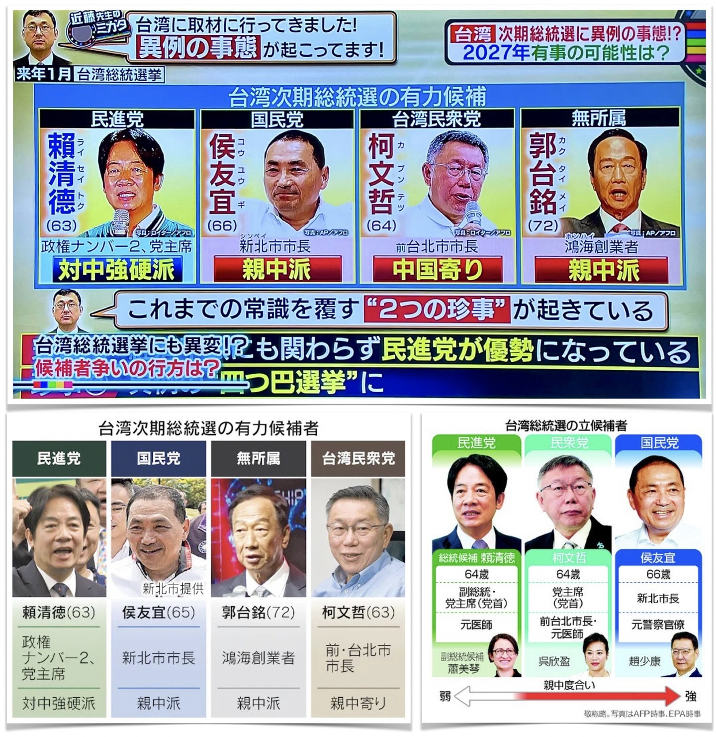 日本媒體都比你懂誰親中！