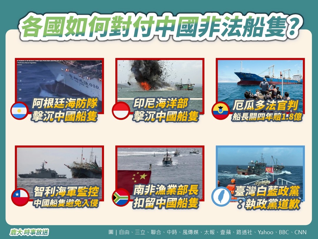 各國如何對付中國非法船隻？