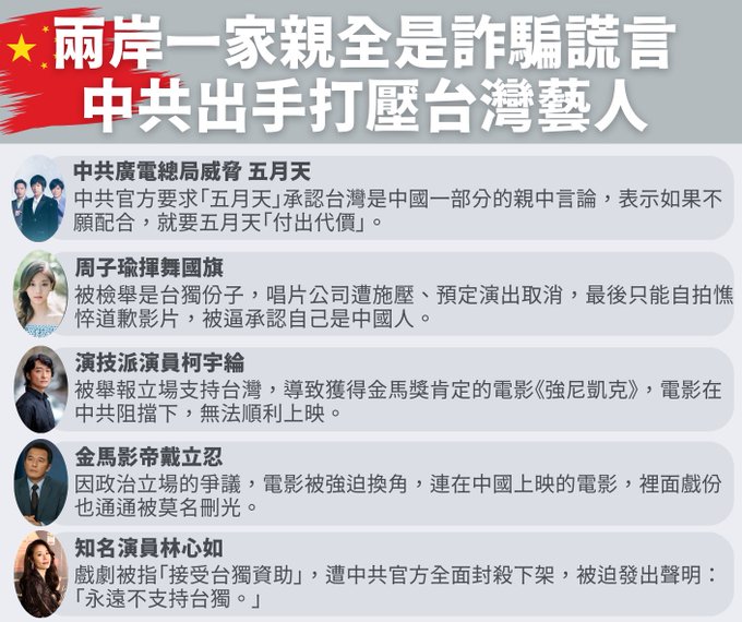 兩岸一家親全是謊言 中共威脅台灣藝人