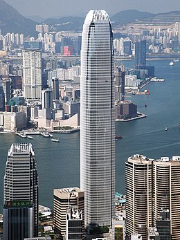 香港金融中心的三種死法