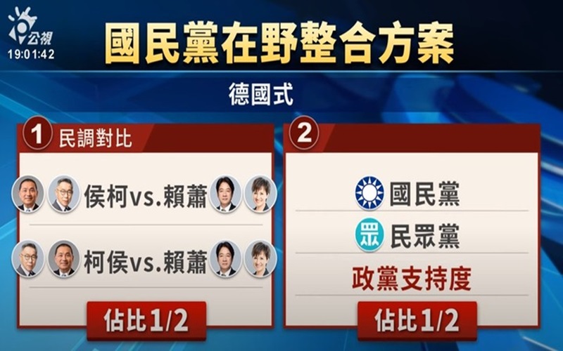 台灣選舉的怪現象