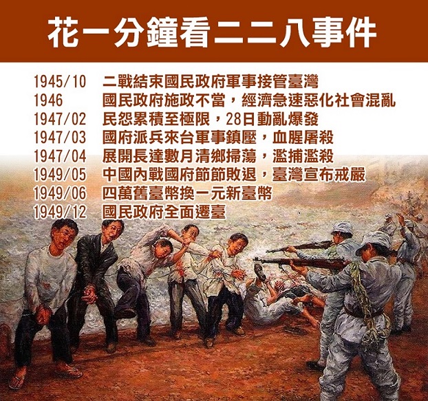 五百字簡述228事件